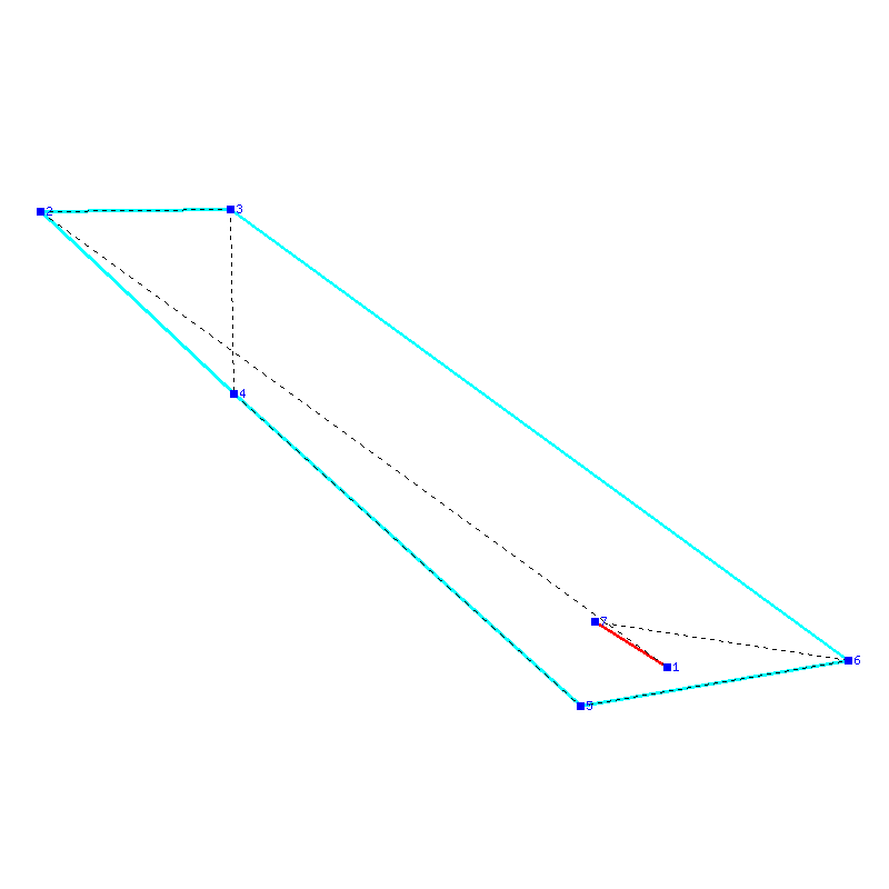 Flugauswertung